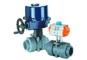 VP-680.690 氣動式/電動式雙由令球閥